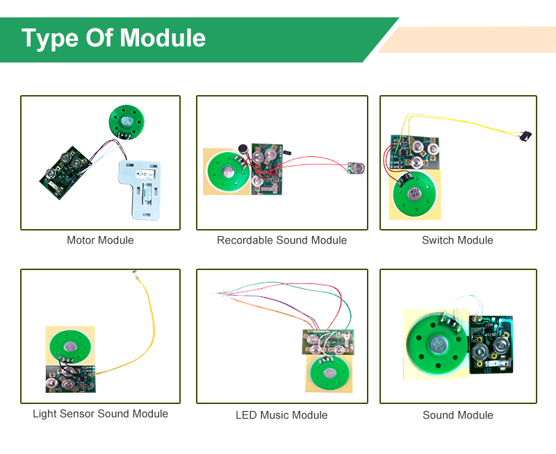 musical-card-module-integration-diagram.jpg