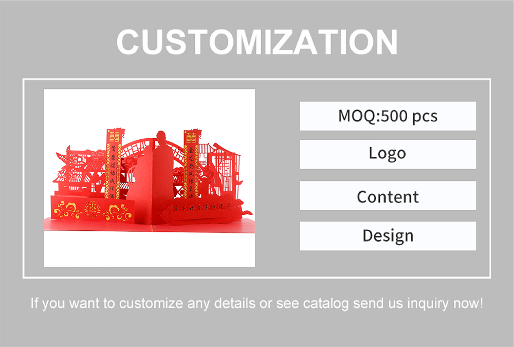 Custom Chinese Wedding Card Options.png