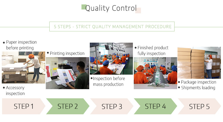 custom-greeting-card-manufacturing-process.jpg