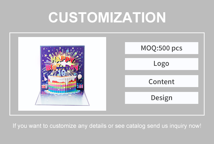 Custom Blow Out Birthday Card Options.jpg
