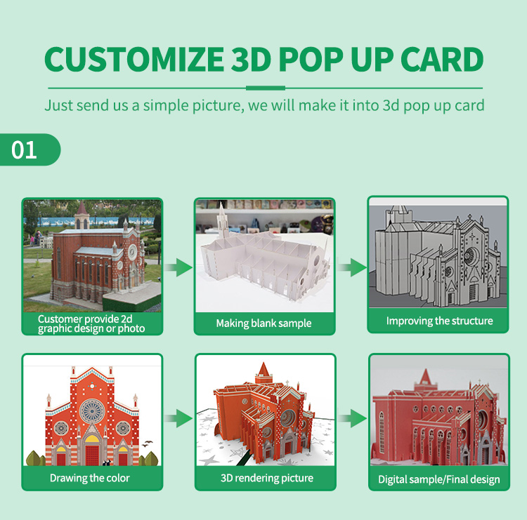 2d-artwork-to-70th-birthday-pop-up-card-sample-development..jpg