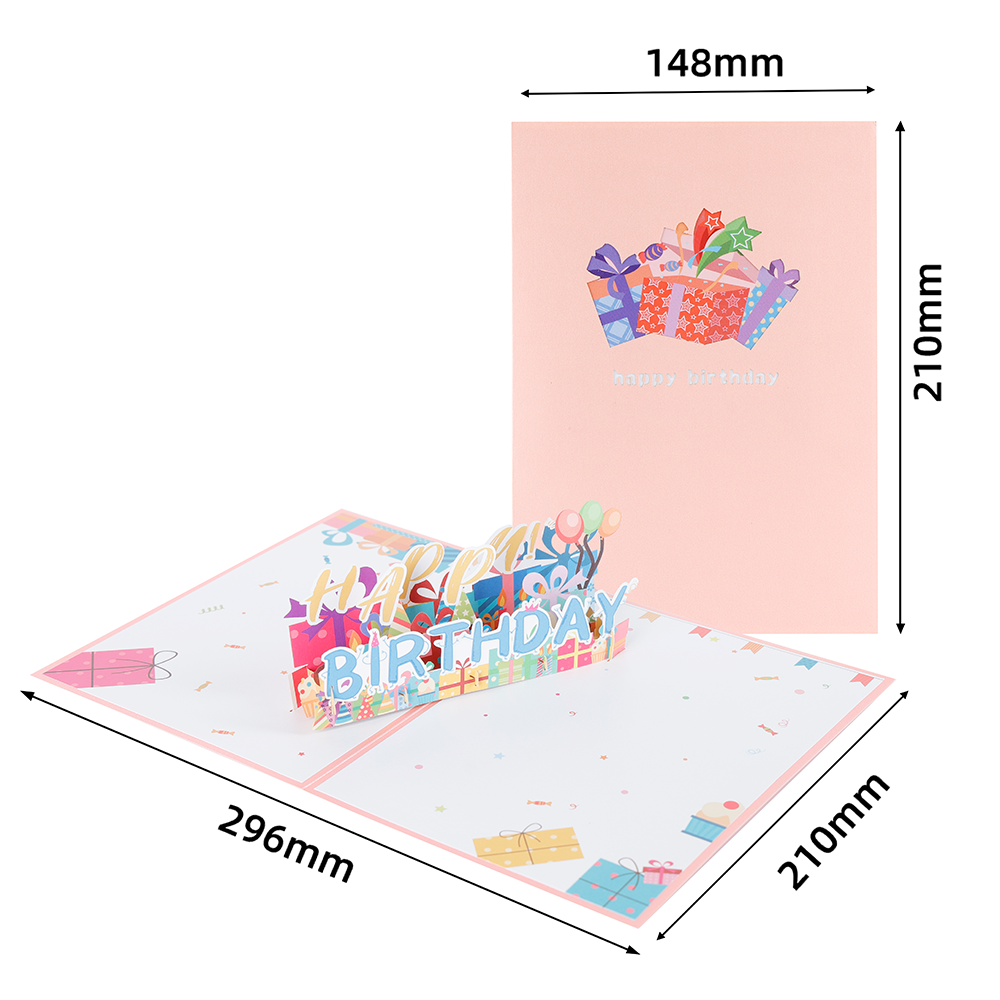Electronic Birthday Cards Size Details.png