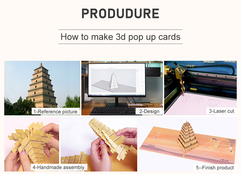 custom-greeting-card-sampling-process.jpg