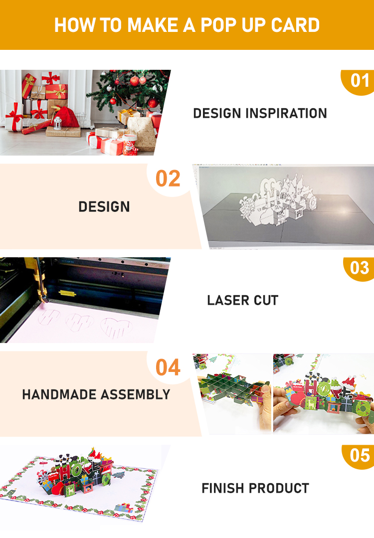 Factory Pop Up Card Production Process(8ac7013477).jpg