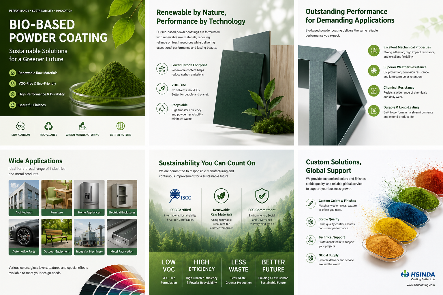 Sustainable Bio-Based Powder Coating for Metal Applications High Performance Low Carbon Thermosetting Finish