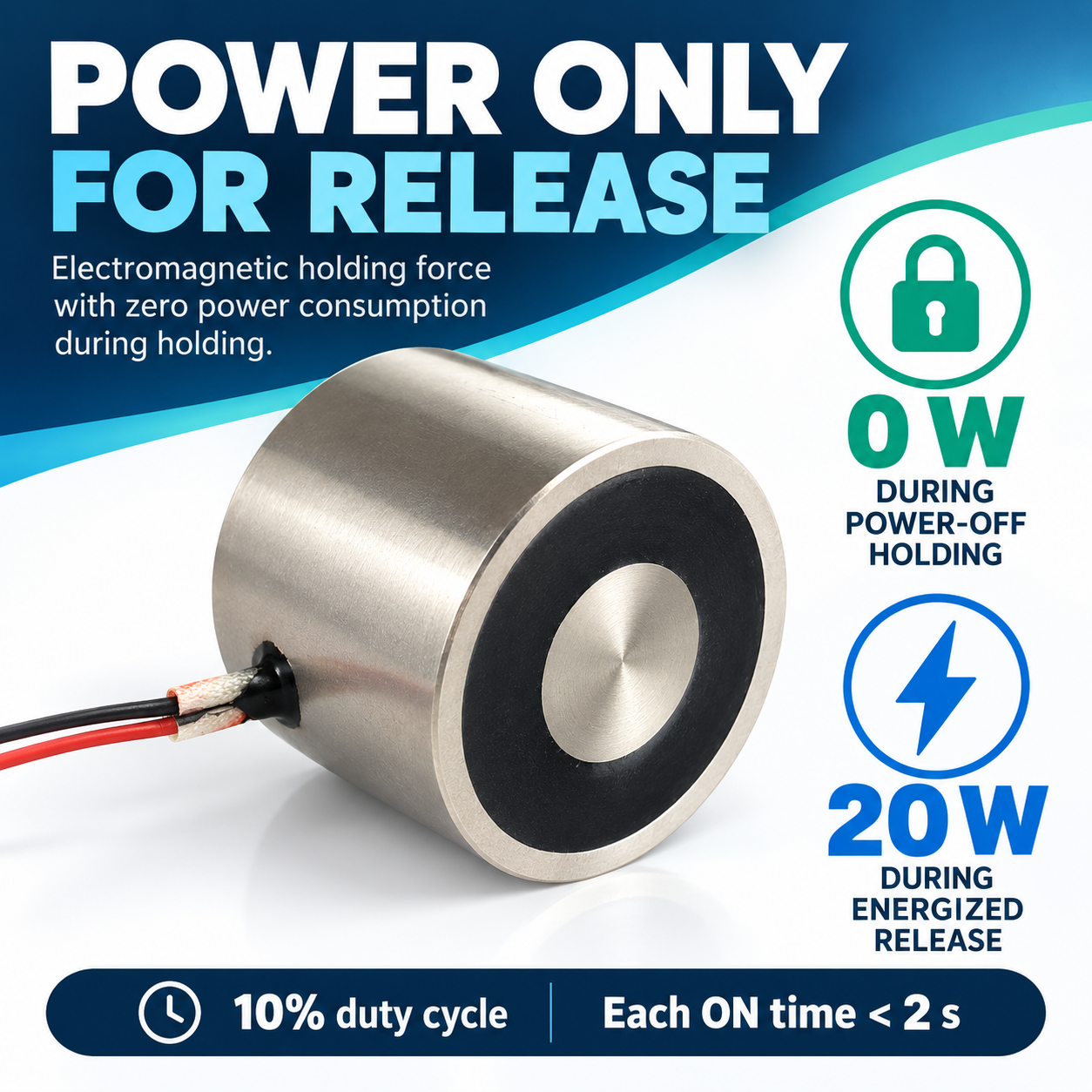 XH4942-03-energy.png