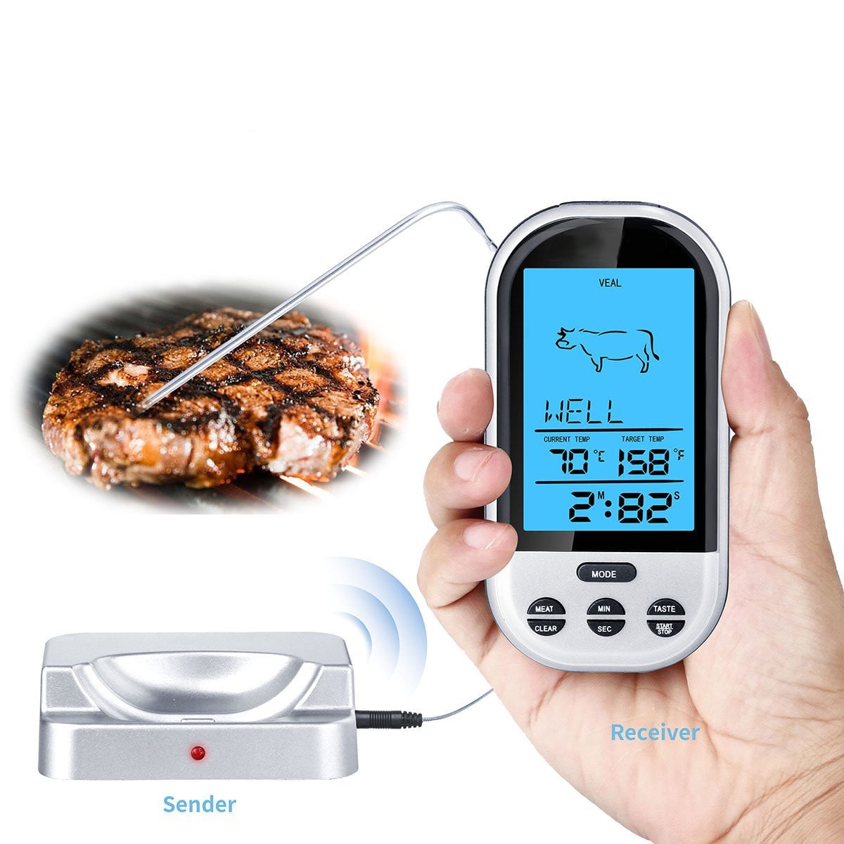 Why Is a Meat Thermometer Essential for Safe Cooking?