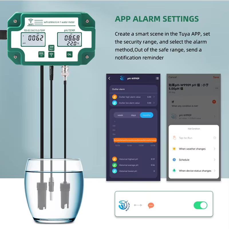 high accuracy hydroponics growing digital ph tds ec temp sg salt ph meter 6 in 1 ph monitor-6