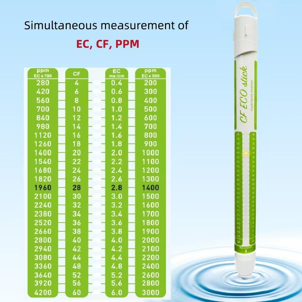  IP67 waterproof Nutrient tester EC/TDS/CF