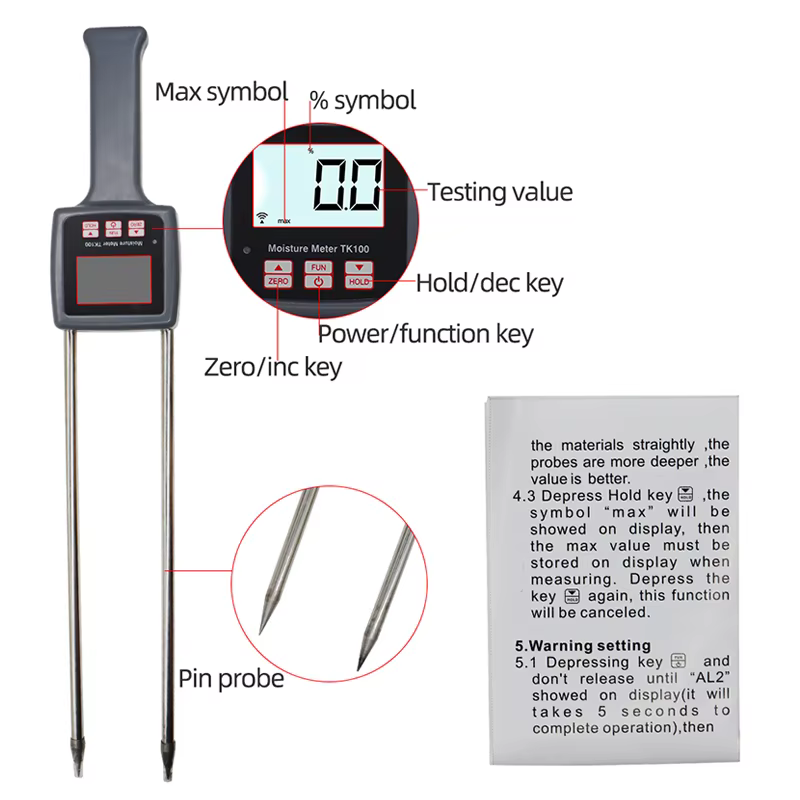Specifications