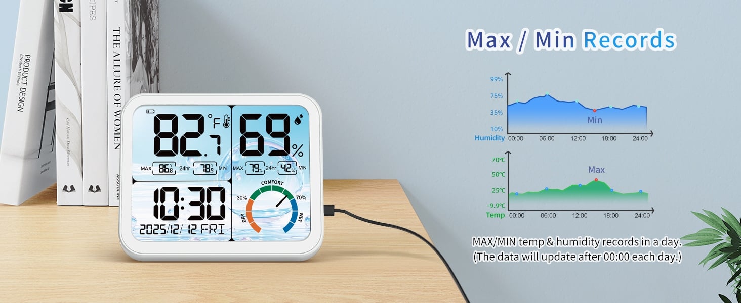 Digital Indoor Room Thermometer - 5.8'' Extra Large Display Temperature Humidity Sensor with Accurate Temp Humidity Gauge Monitor, Calibration, Max & Min Records, Comfort, Backlit, Date & Clock-3