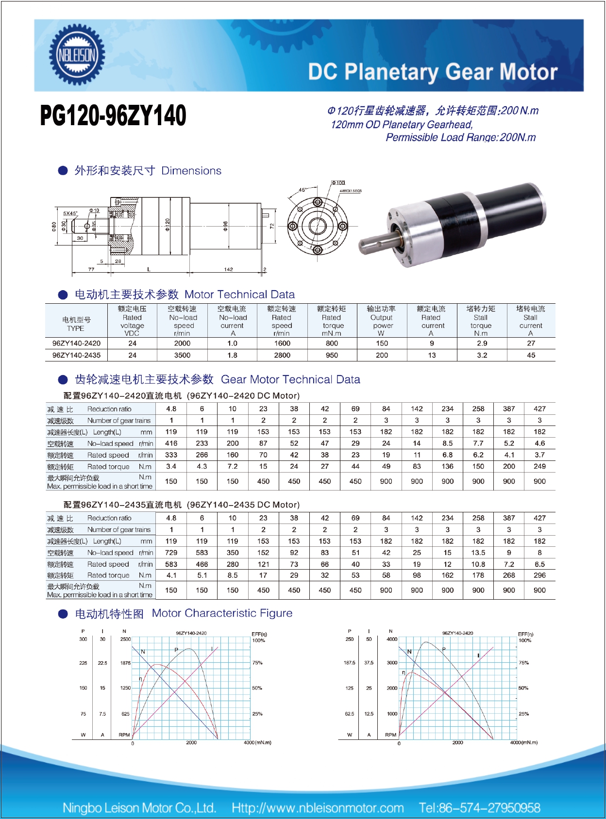 PG120-96ZY140.jpg