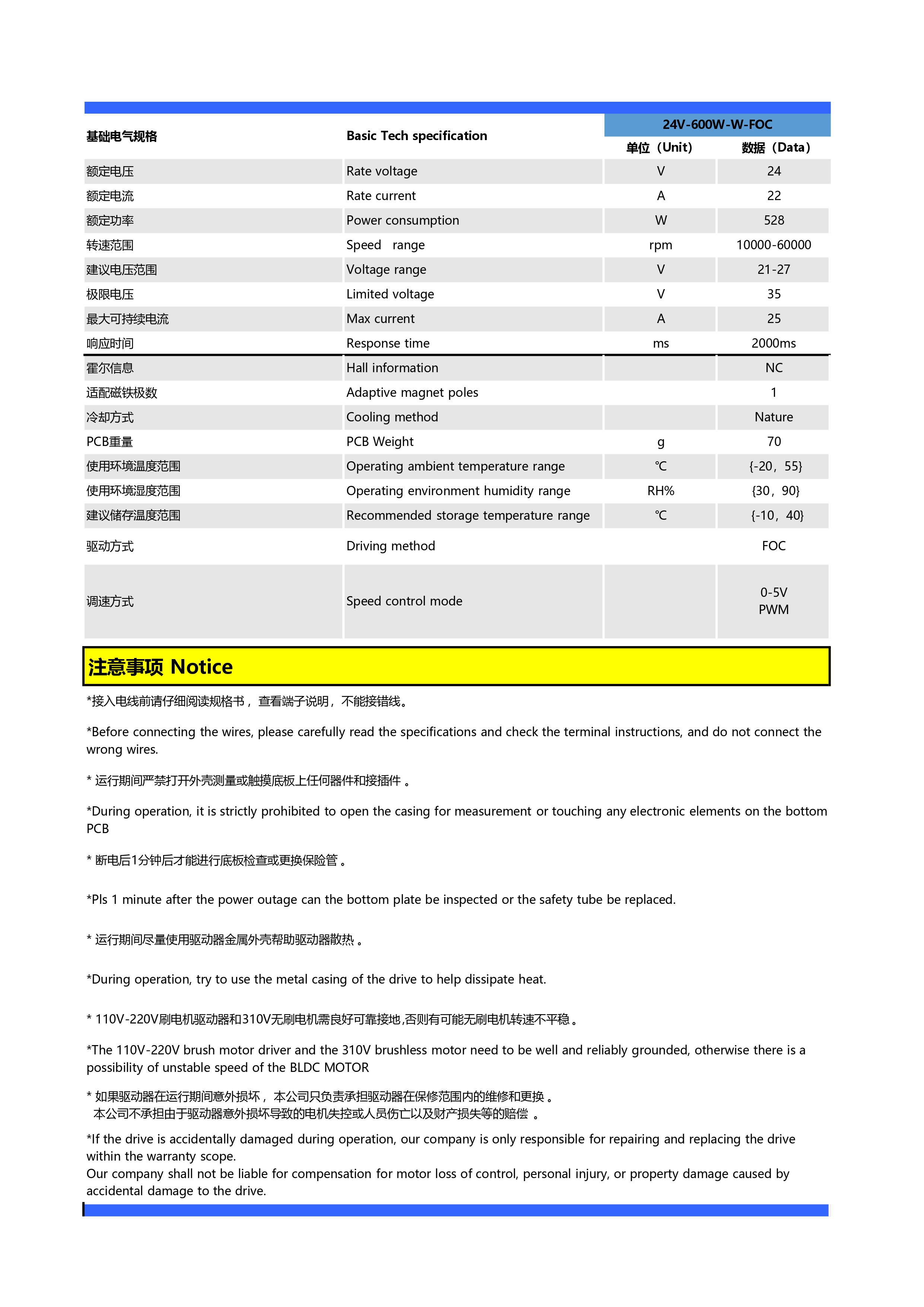 24V-600W-W正弦波无霍尔无刷驱动器说明书_page-0002.jpg