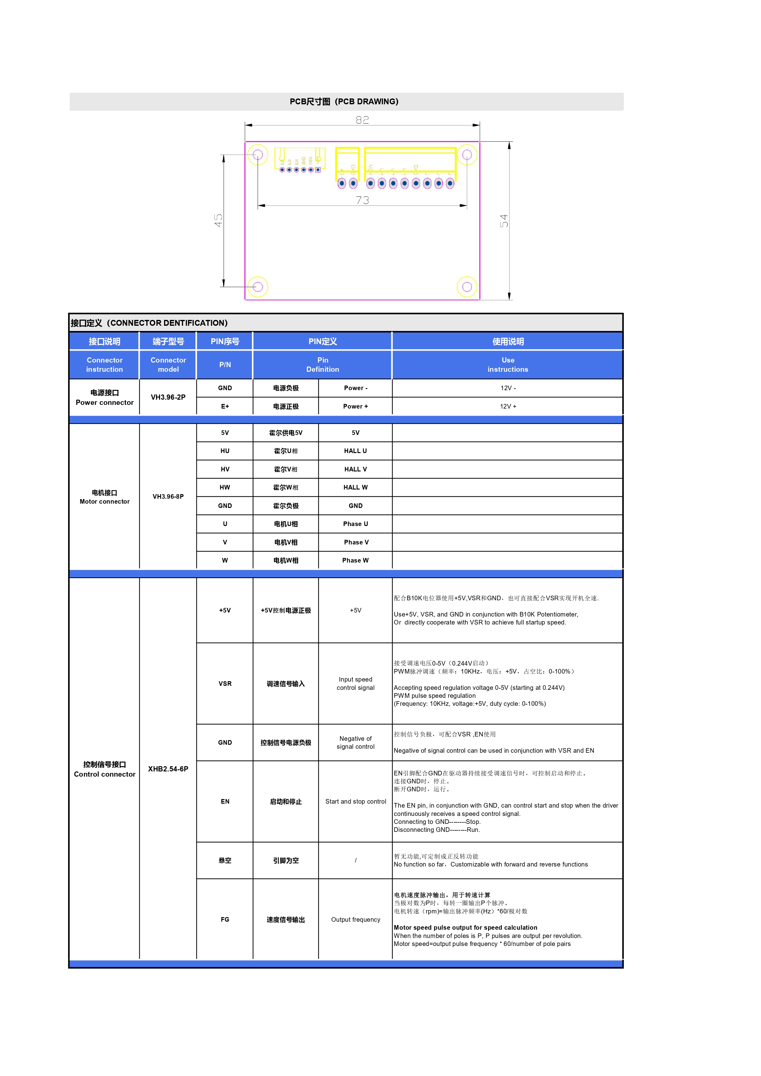 12V-70W方波60°霍尔无刷驱动器说明书 _page-0003.jpg