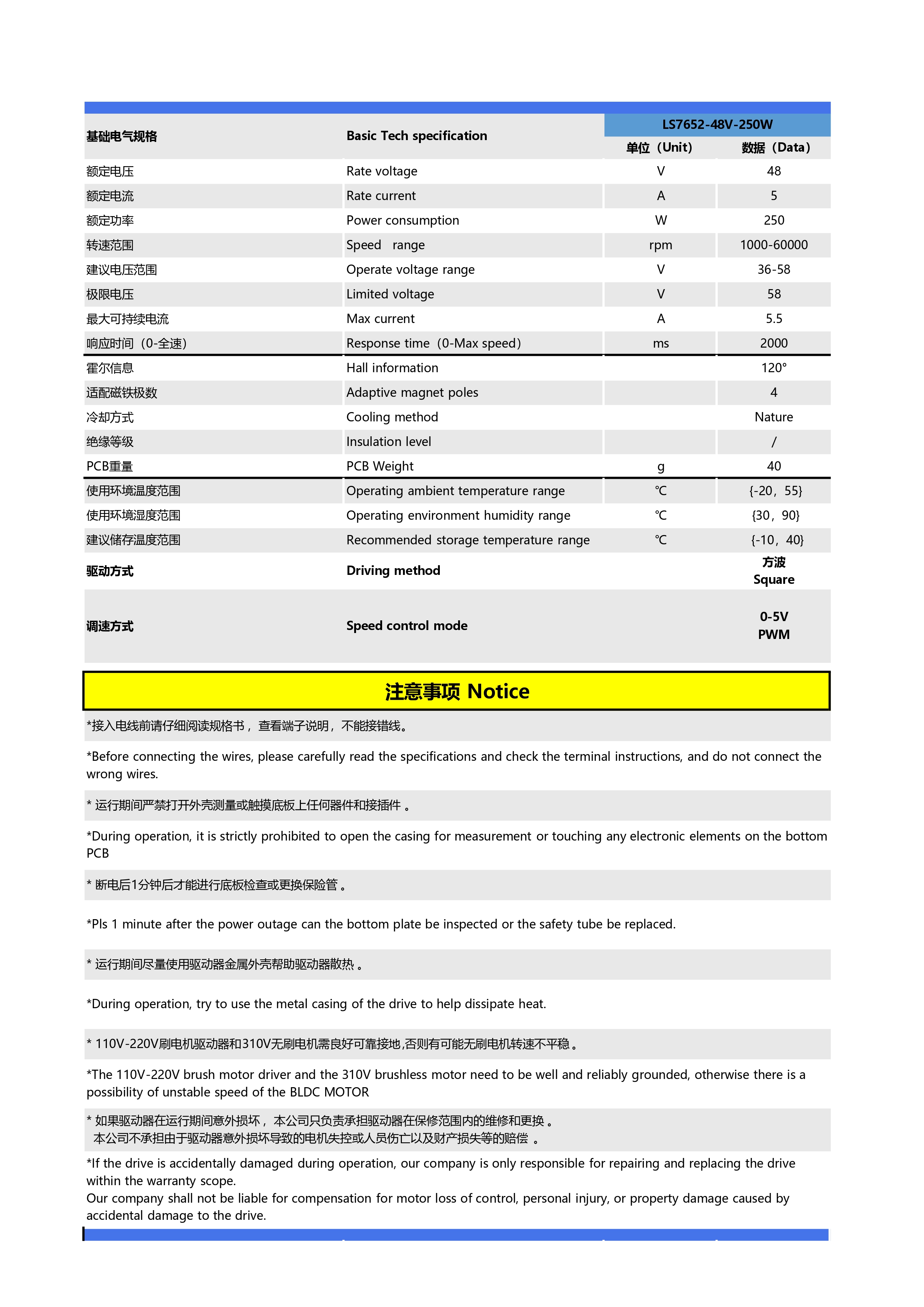 48V-250W方波120°霍尔无刷驱动器说明书_page-0002.jpg
