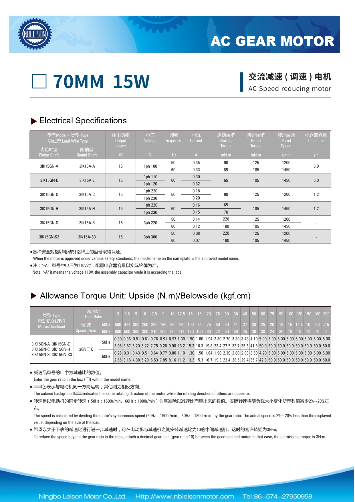 15W