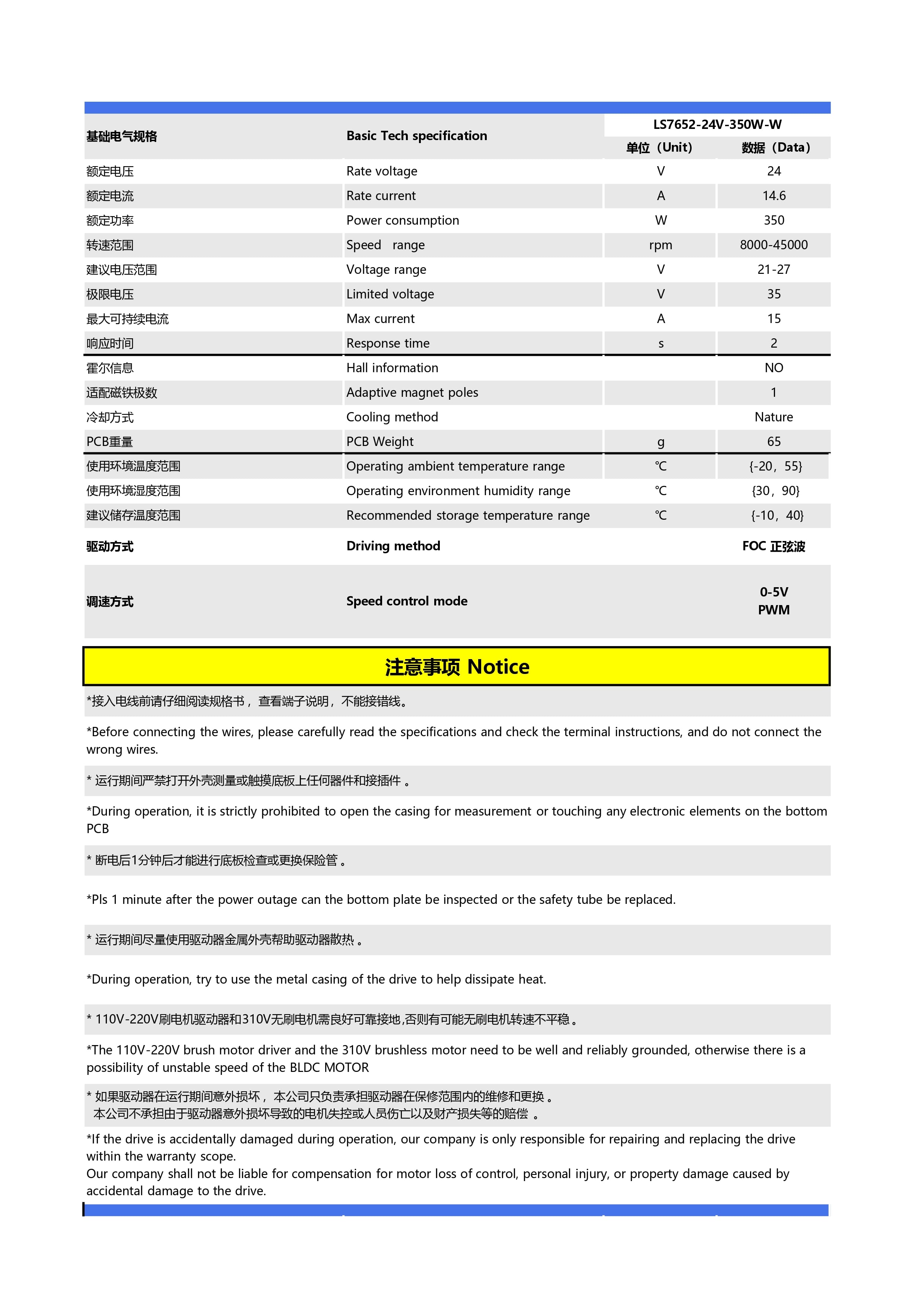24V-350W-W正弦波无霍尔无刷驱动器说明书_page-0002.jpg