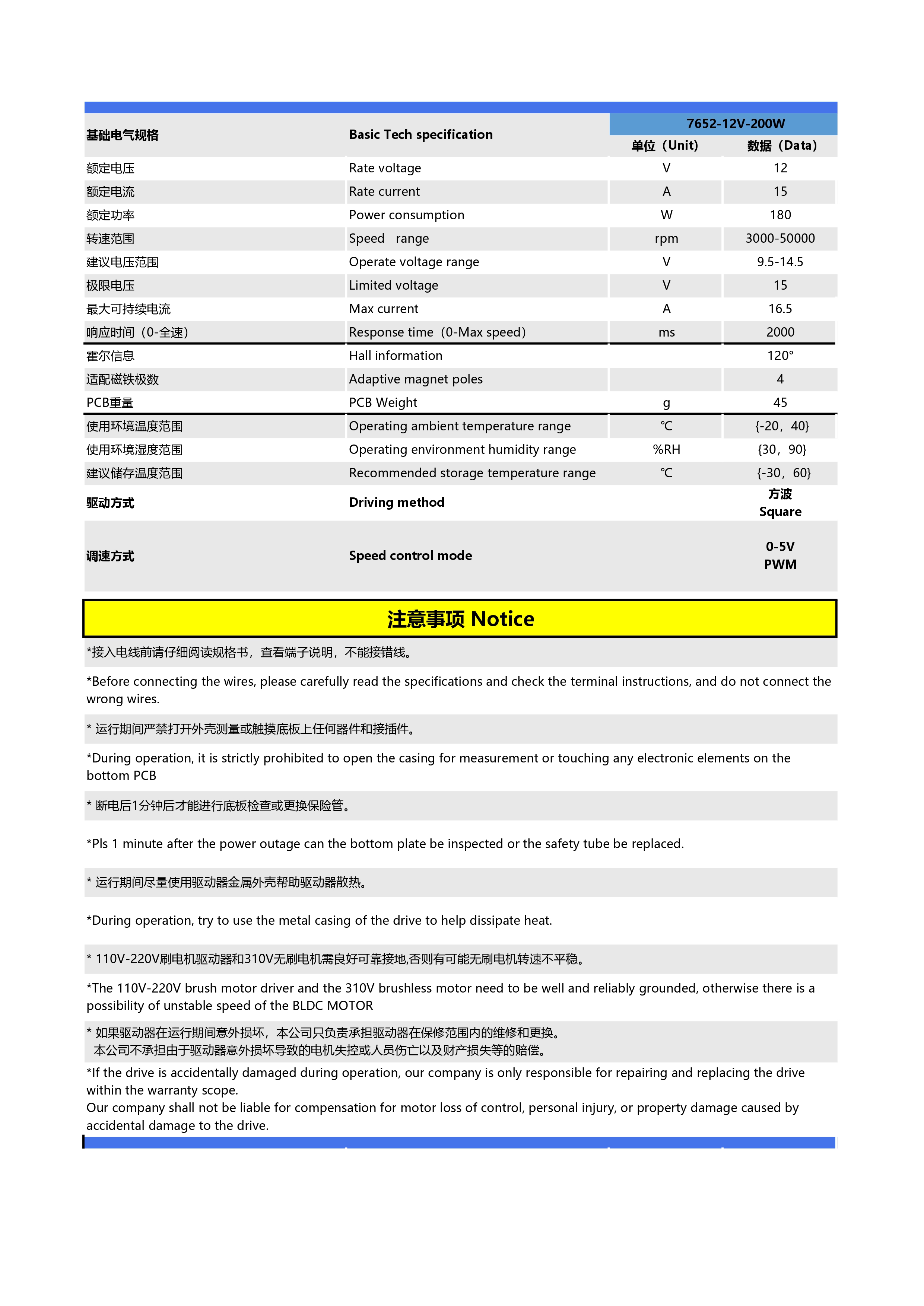 12V-250W方波120°霍尔无刷驱动器说明书_page-0002.jpg
