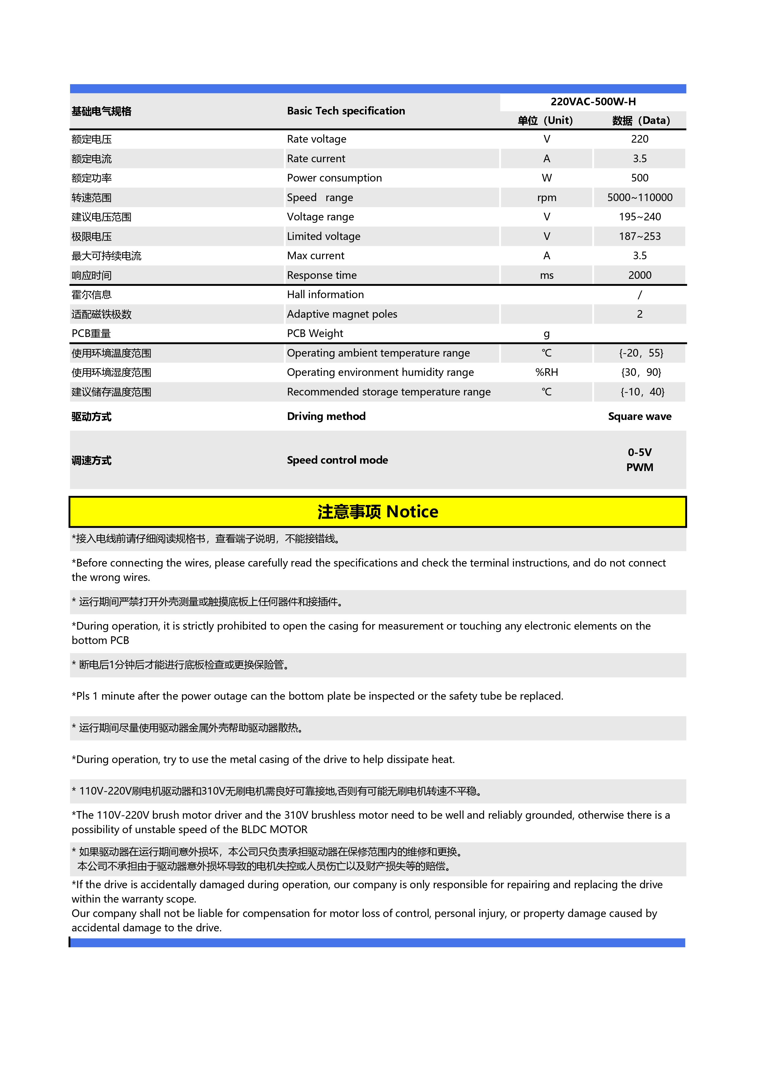 220VAC-500W-W方波有霍尔无刷驱动器说明书v1.0_page-0002.jpg