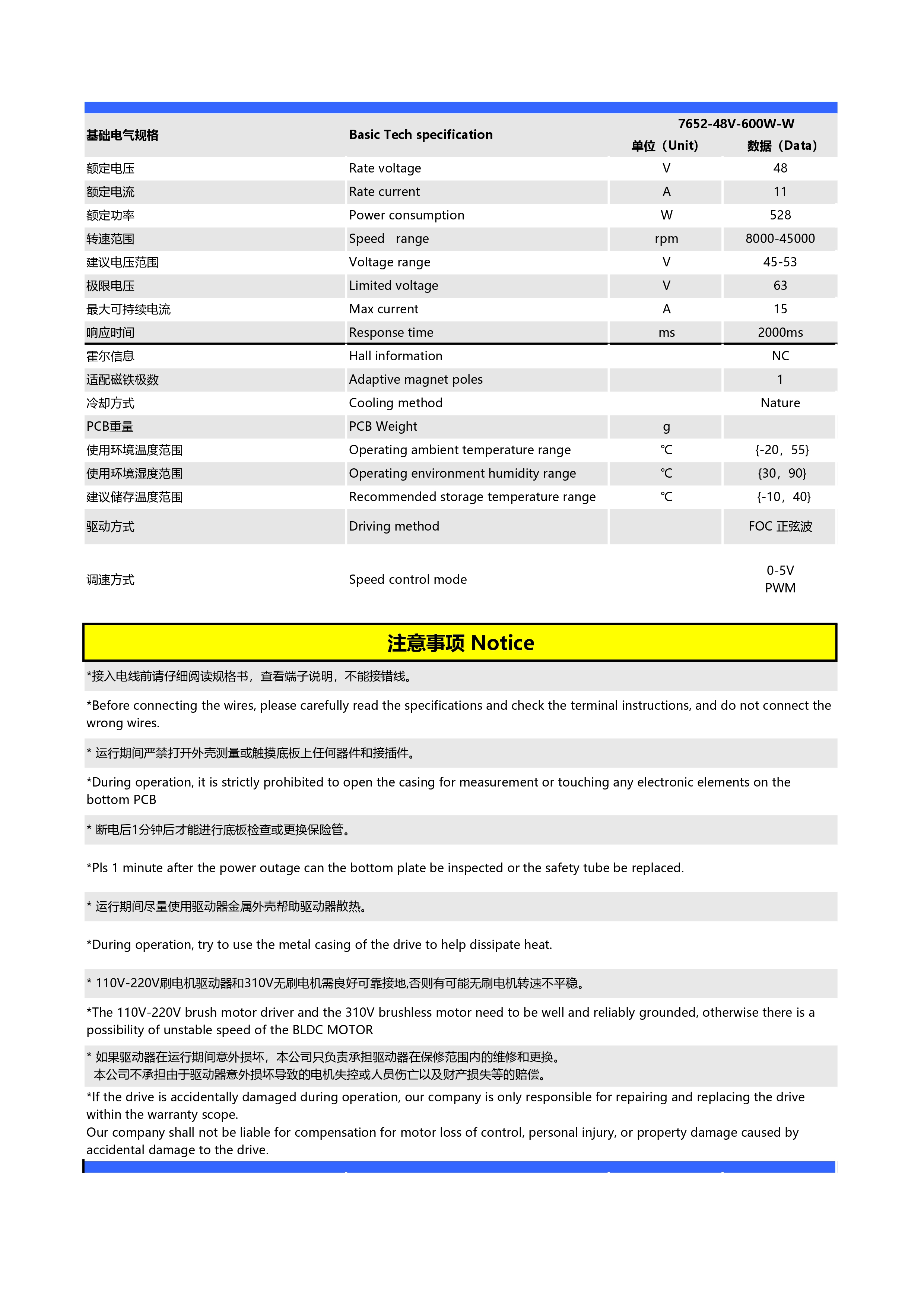 48V-600W 正弦波无霍尔无刷驱动器说明书(1)(1)_page-0002.jpg