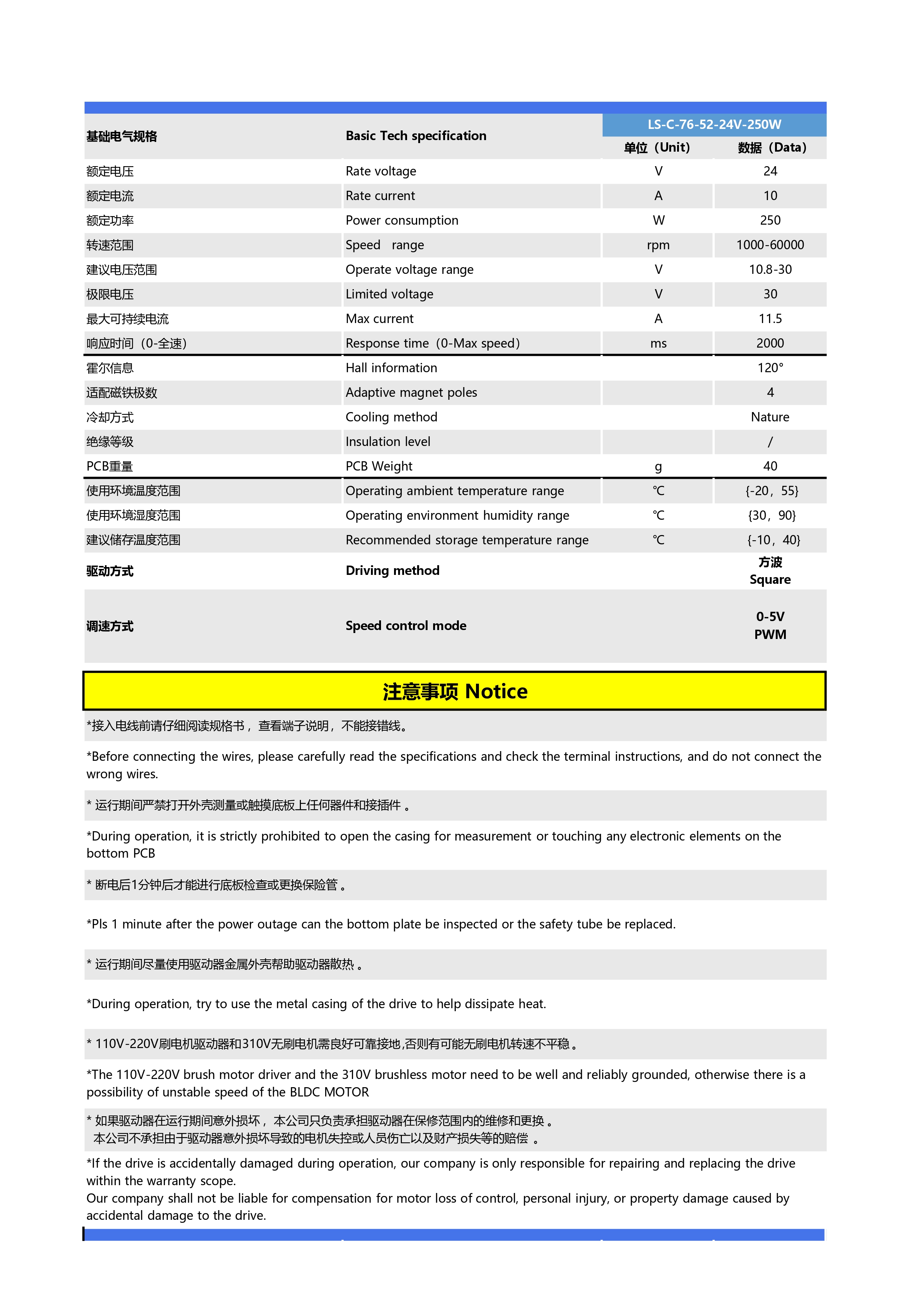 24V-250W方波120°霍尔无刷驱动器说明书_page-0002.jpg