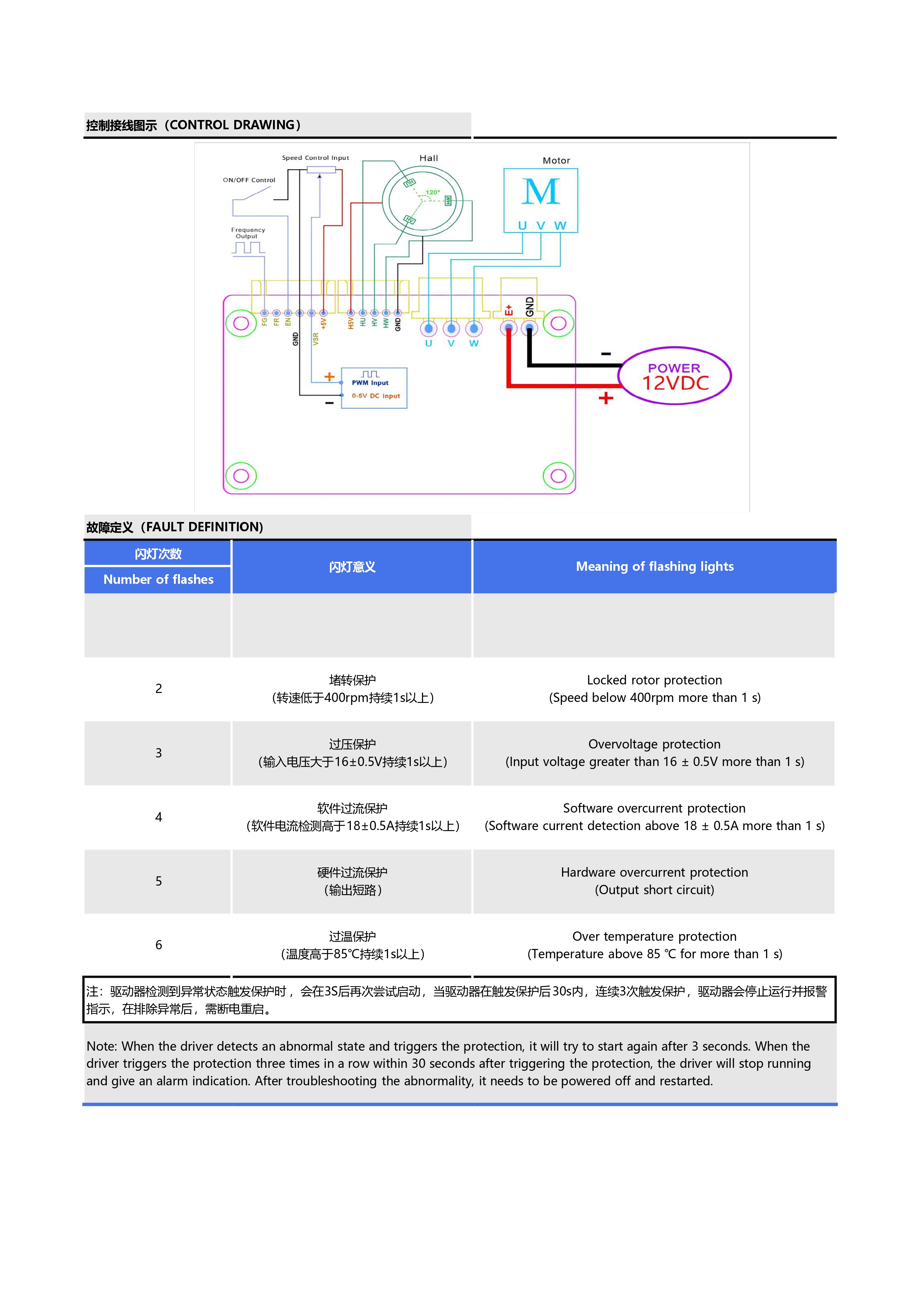12V-250W方波120°霍尔无刷驱动器说明书_page-0004.jpg