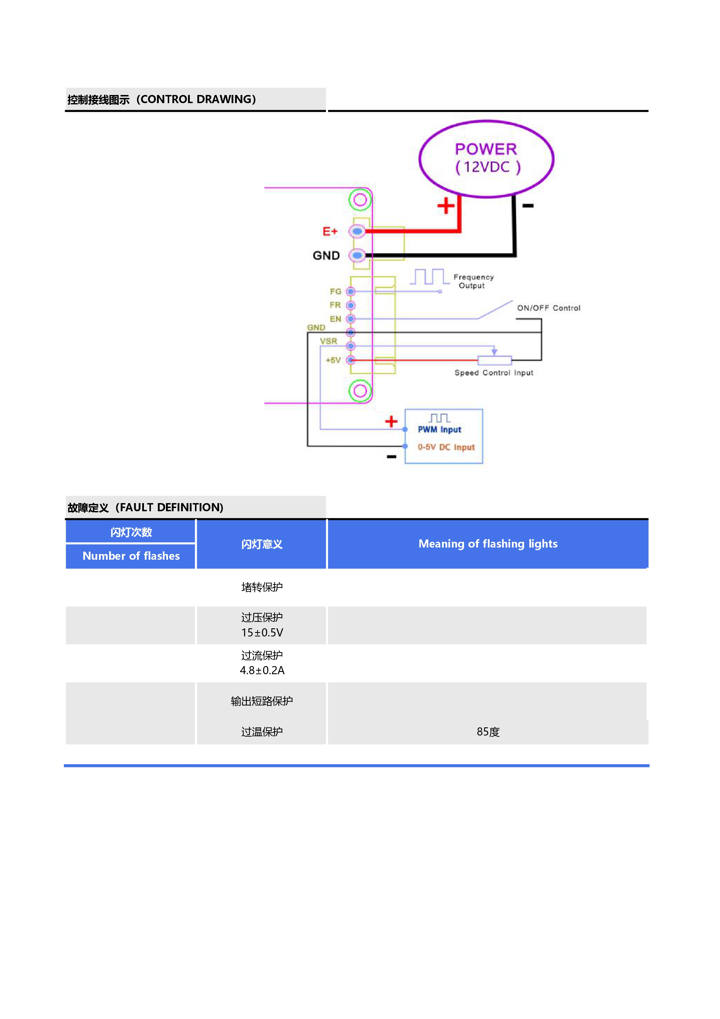 12V-70W方波60°霍尔无刷驱动器说明书 _page-0004.jpg