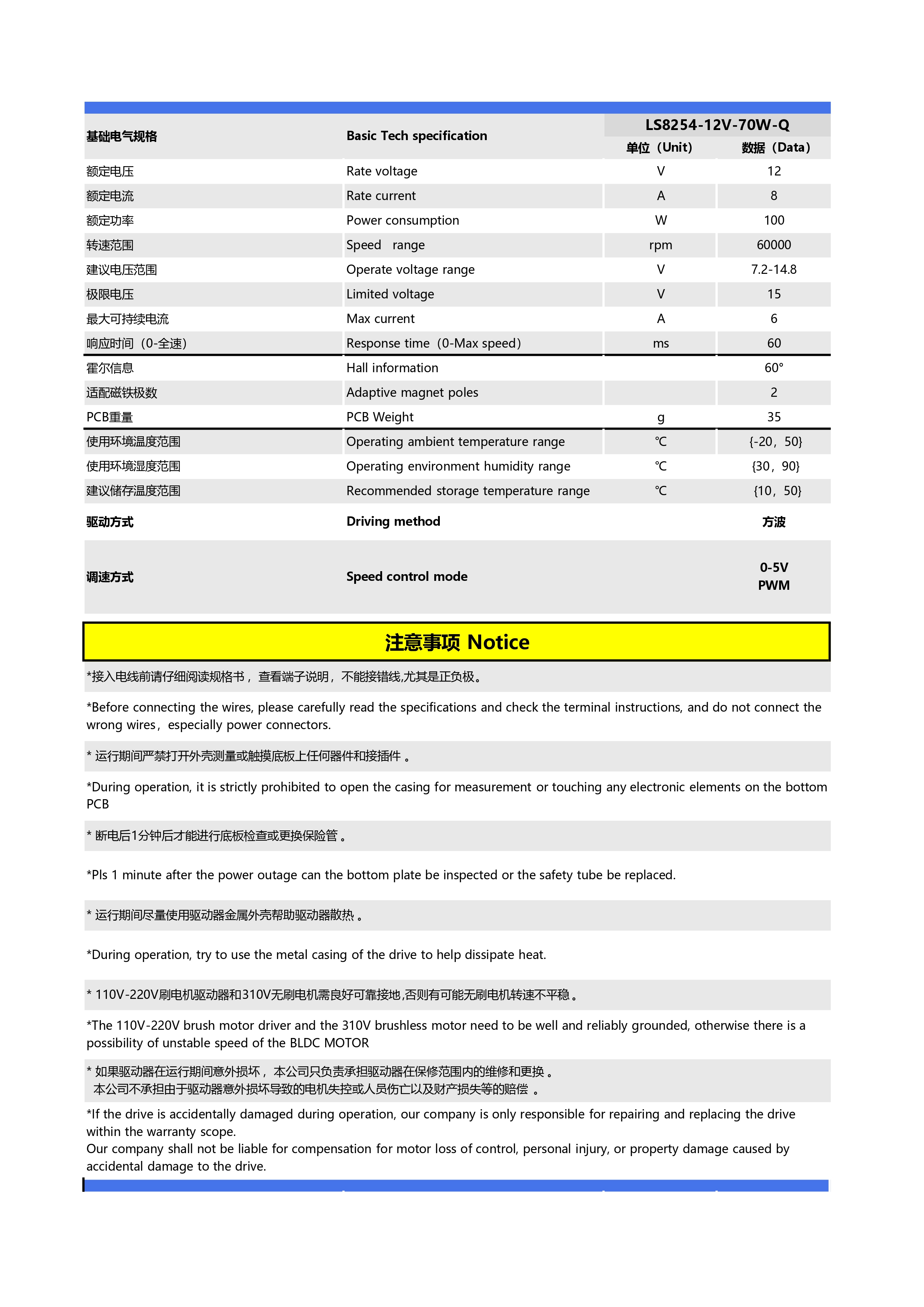 12V-70W方波60°霍尔无刷驱动器说明书 _page-0002.jpg