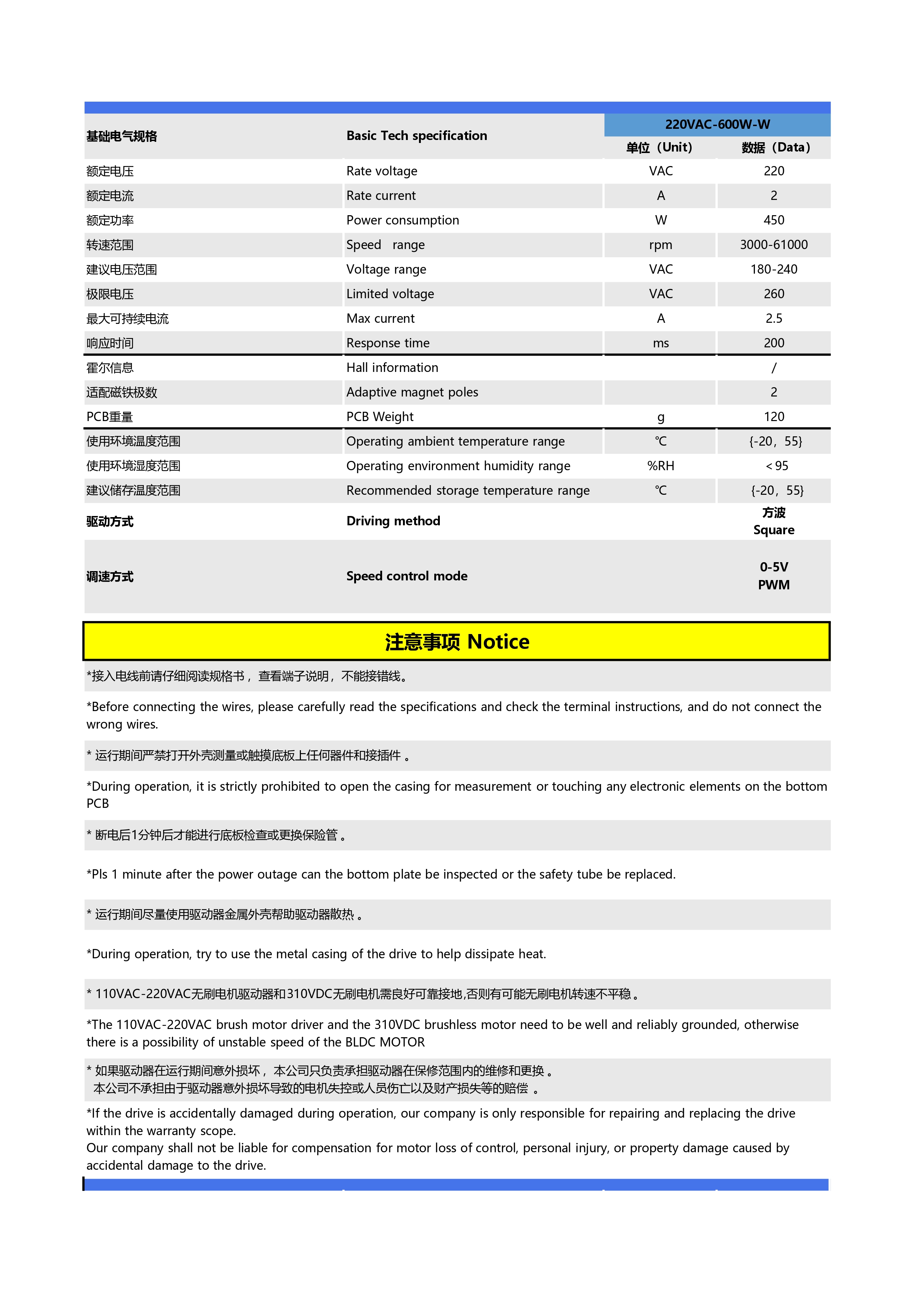 220VAC-600W-W方波无霍尔无刷驱动器说明书_page-0002.jpg
