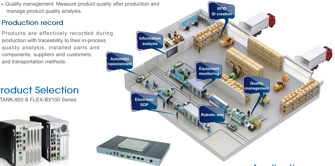 Why Choose Our Rapid Prototyping Services?