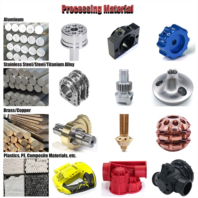 Processing material.jpg