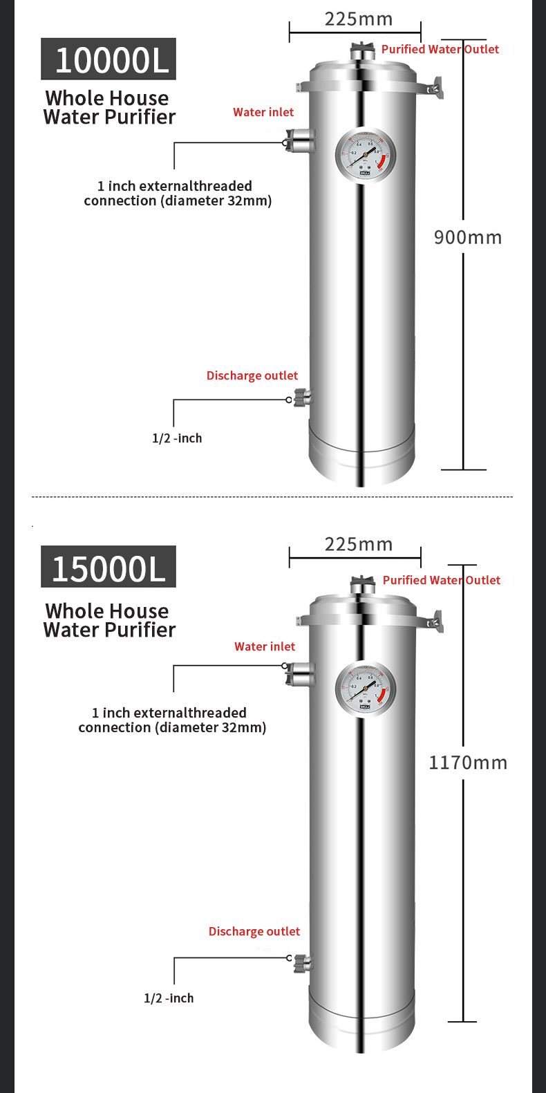 立式全屋净水器--详情页2英文版999_16.jpg