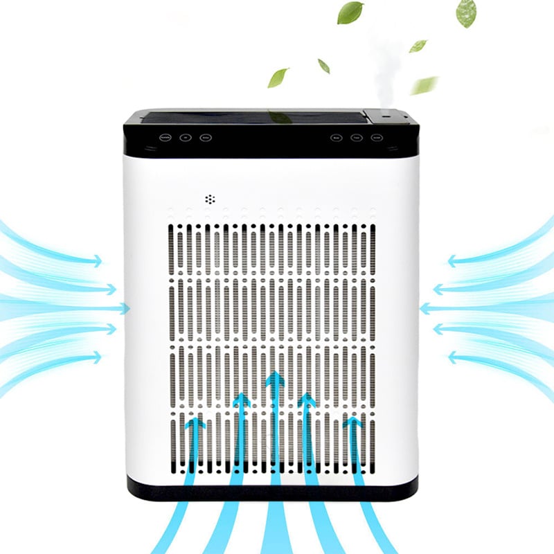 2026 Premium Air Purifier Pro Total 6-in-1 Care: Purify, Humidify, Sterilize (UV), Ionizer, Deodorize, Automate  Custom Mold