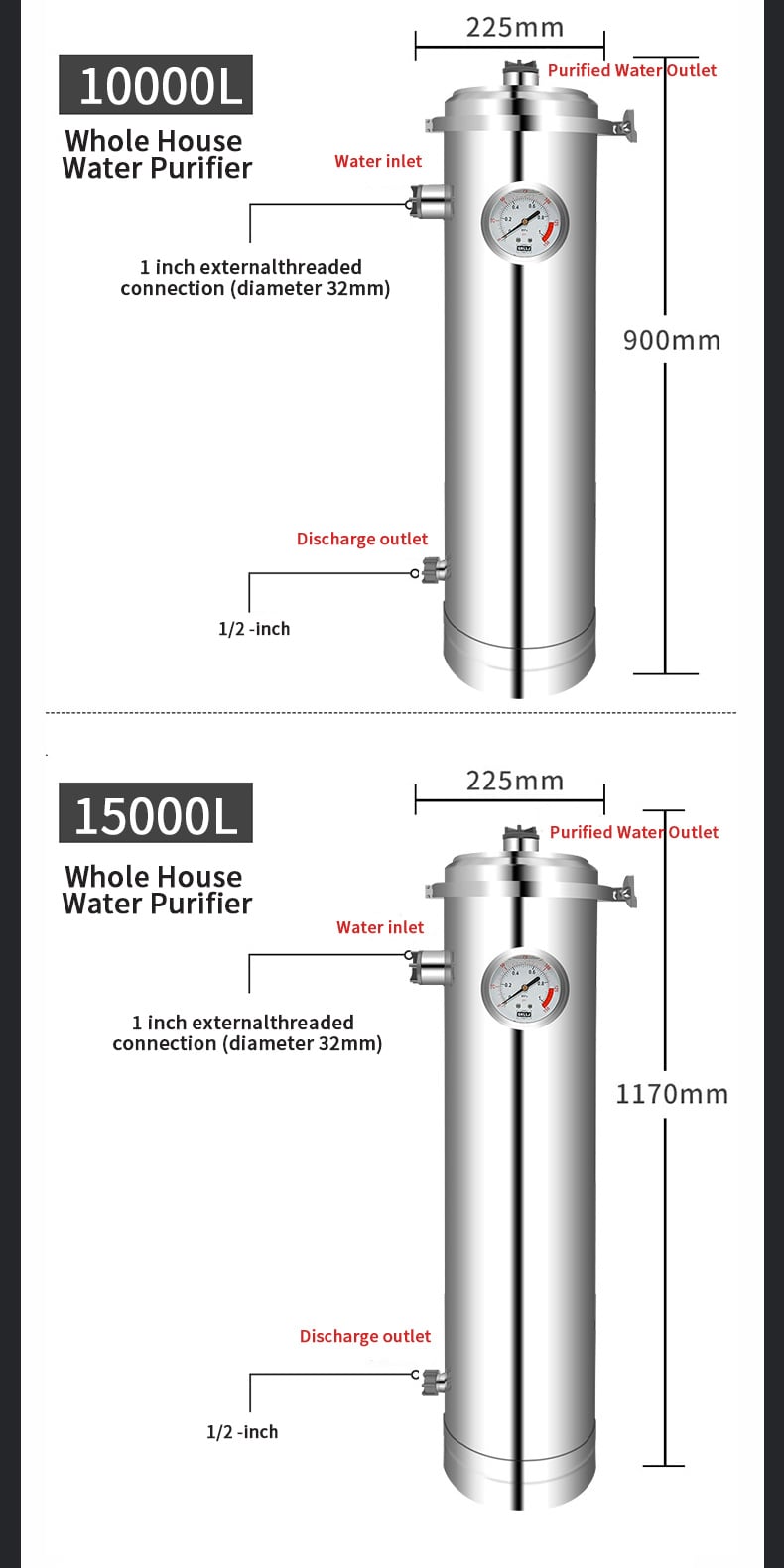 立式全屋净水器--详情页2英文版999_16.jpg