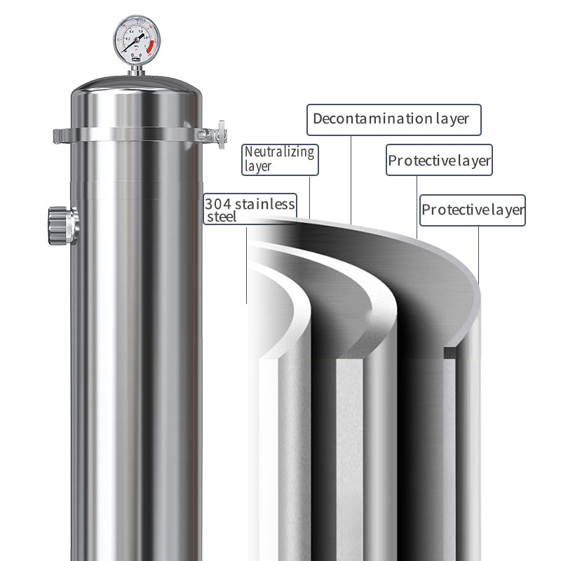 UR-Health Launches Disassembly-Free Backwash Ultrafiltration Water Purifier: 0.01μm Precision Filtration Delivers Truly Hassle-Free Clean Water