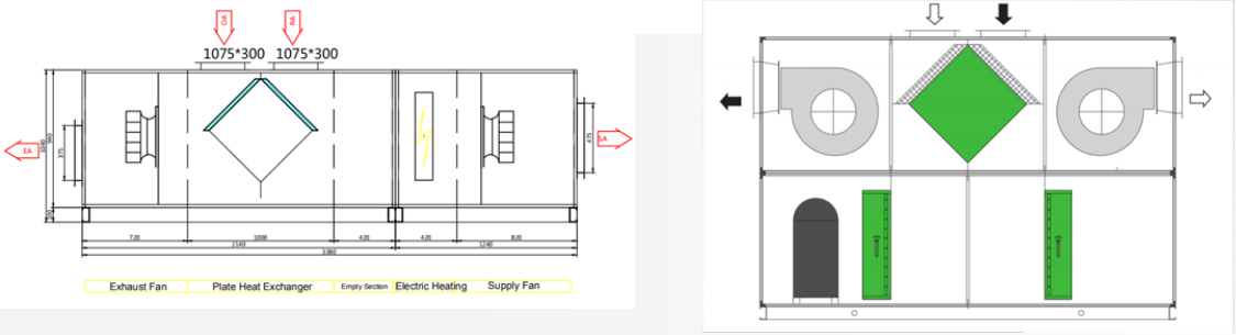 school ventilation system, energy efficient air handling unit, classroom fresh air AHU, air to air heat recovery school, AHU manufacturer Germany.png