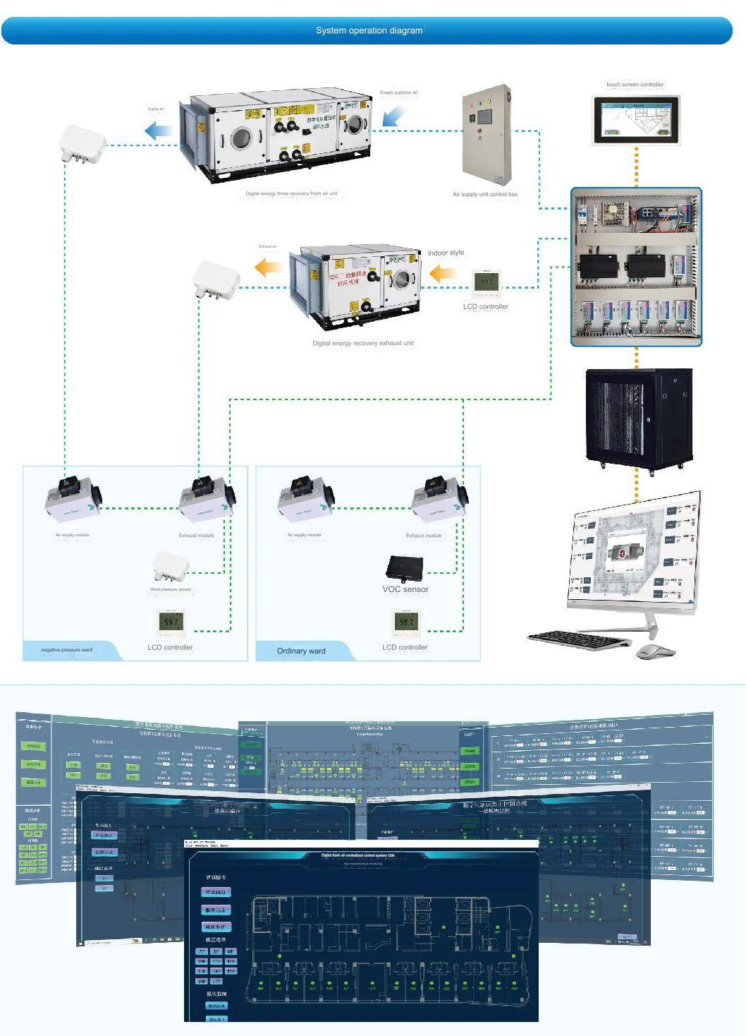 Air-handling-unit-project.jpg