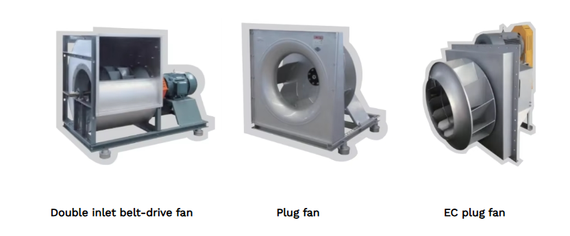 80mm Panel Insulation Thickness Industrial Air Handling Unit AHU System-80C details