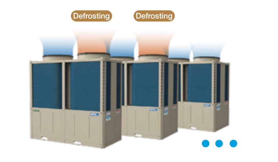 Moudlar Heat Pump Air Cooled Scroll Chiller  manufacture