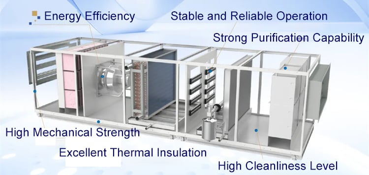 Holtop-AHU-5.jpg