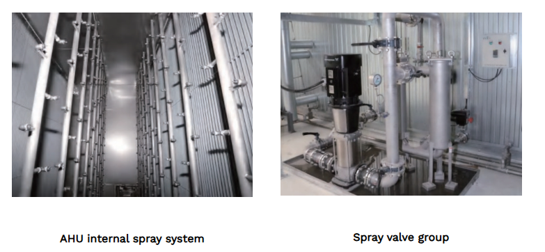 80mm Panel Insulation Thickness Industrial Air Handling Unit AHU System-80C factory