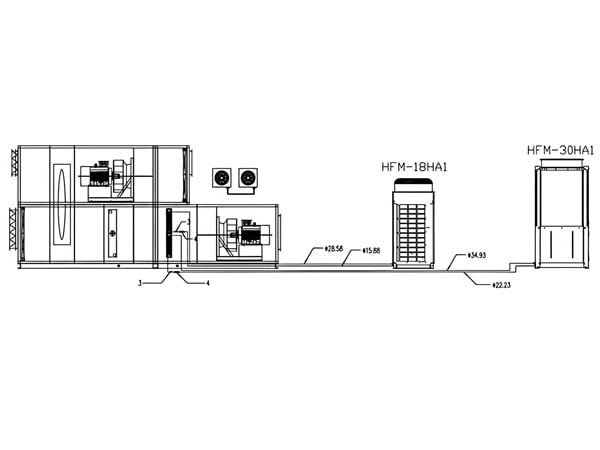 Restoran Armenia HVAC – Roda Pemulihan Haba AHU DX & Penyejuk Modul