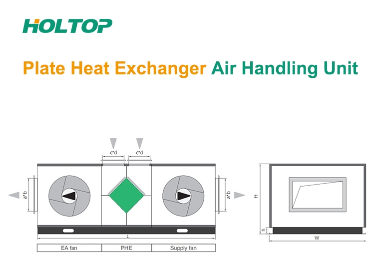 Plate Heat Exchanger Air To Air Heat Recovery Air Handling Unit supplier