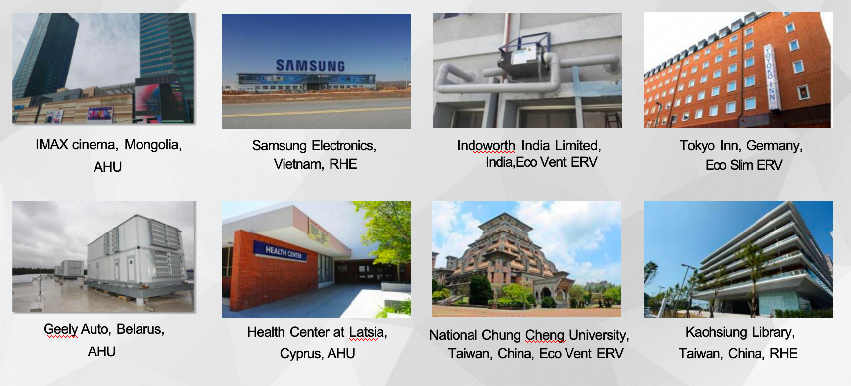 Holtop Global Ventilation Projects – ERV, HRV & AHU References Worldwide.png