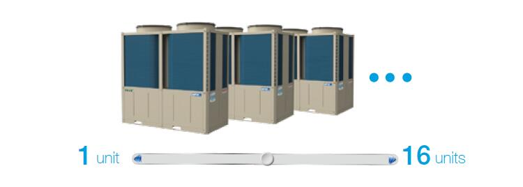 DC Inverter Heat Pump Air Cooled Scroll Chiller details