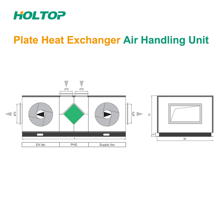 What Types of Heat Exchange Unit Are Suitable for Industrial AHU Equipment?
