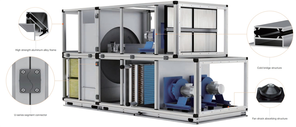 Plate Heat Exchanger Air To Air Heat Recovery Air Handling Unit factory