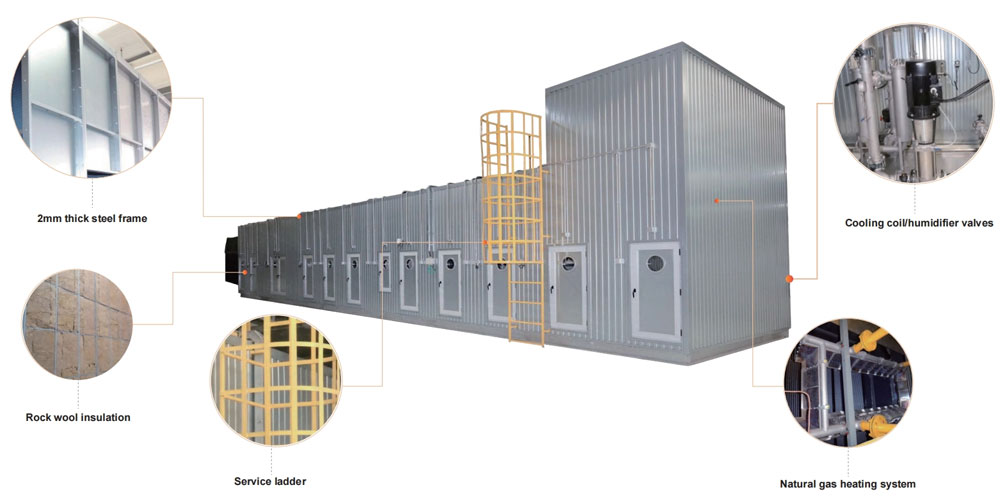 80mm Panel Insulation Thickness Industrial Air Handling Unit AHU System-80C factory