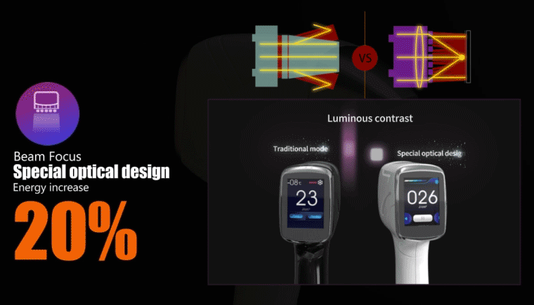 diode laser hair removal machine t8pro-8
