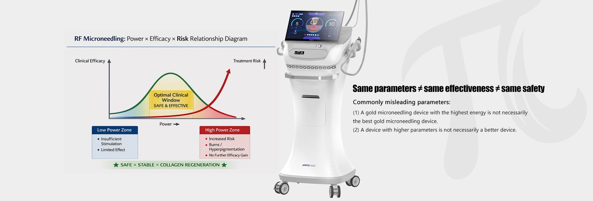 rf microneedle fractional machine shotwalker-11